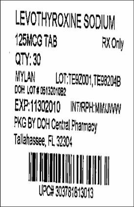 Levothyroxine Sodium